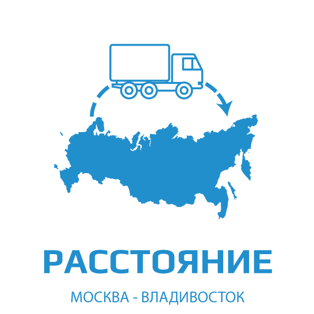 изображение расстояния от Москвы до Владивостока
